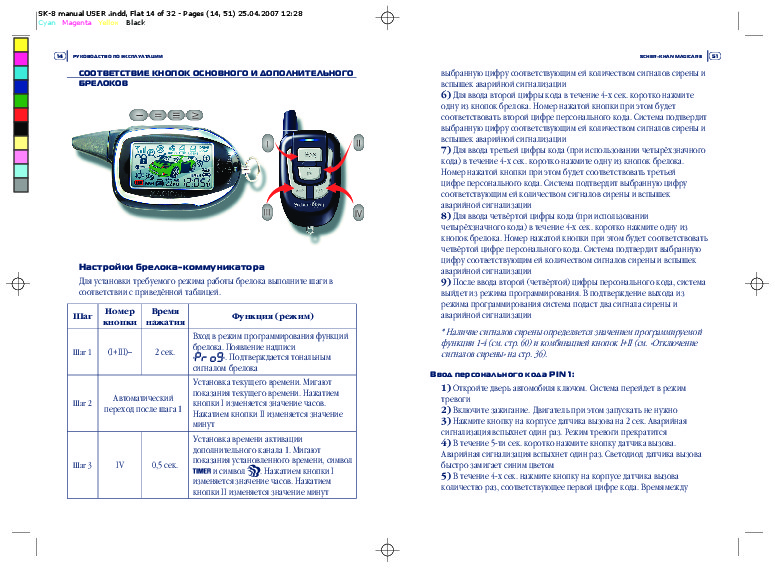 Все об автосигнализации Шерхан Магикар 8 Описание устройства Основные возможности и характеристики устройства Мнение покупателей
