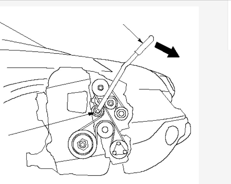 Как узнать, что ремень генератора Honda CR-V растянулся или нуждается в замене Замена приводных ремней Honda CR-V своими руками Самостоятельное снятие, ремонт, замена генератора и его узлов на Honda CR-V