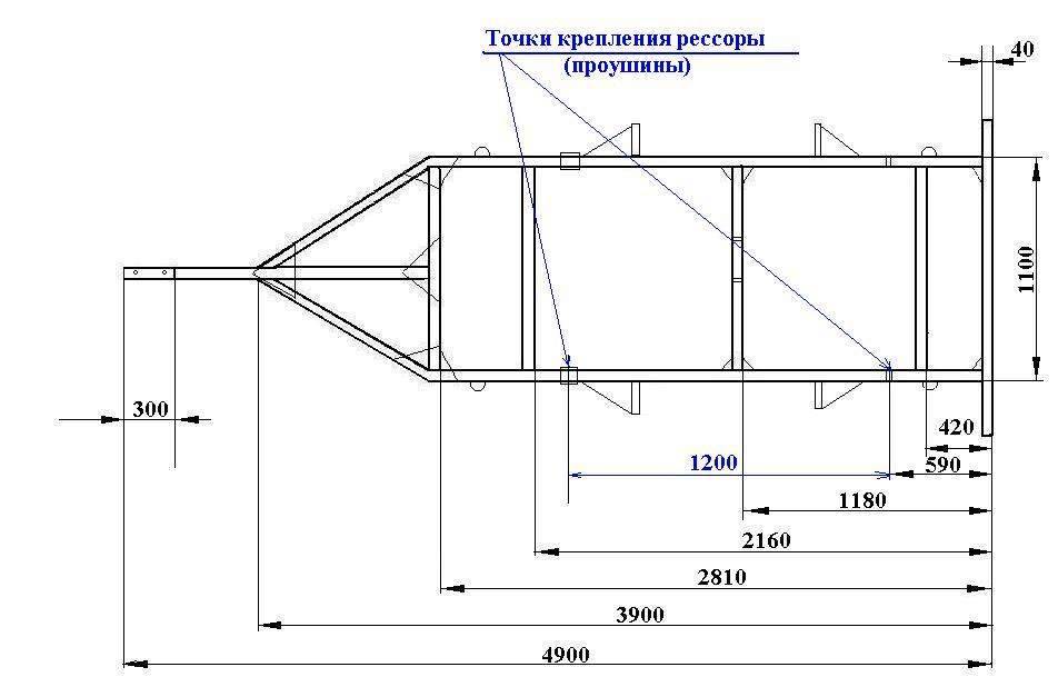 ✅ подкатной прицеп эвакуатор своими руками - tractoramtz.ru