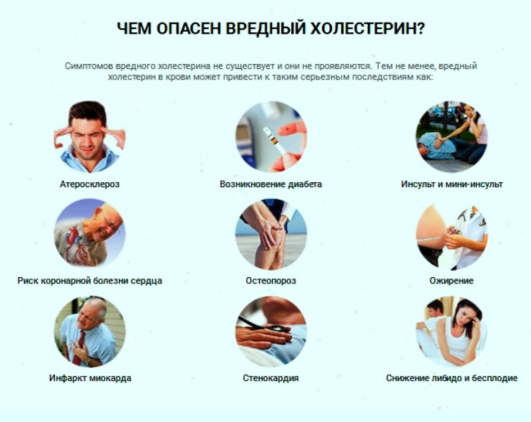 Замена фильтра салона – когда нужно делать и как сэкономить?