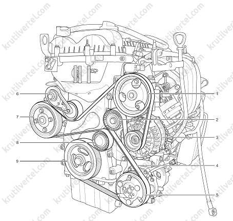Замена ремня грм чери тигго: все модели двигателей, пошаговая инструкция