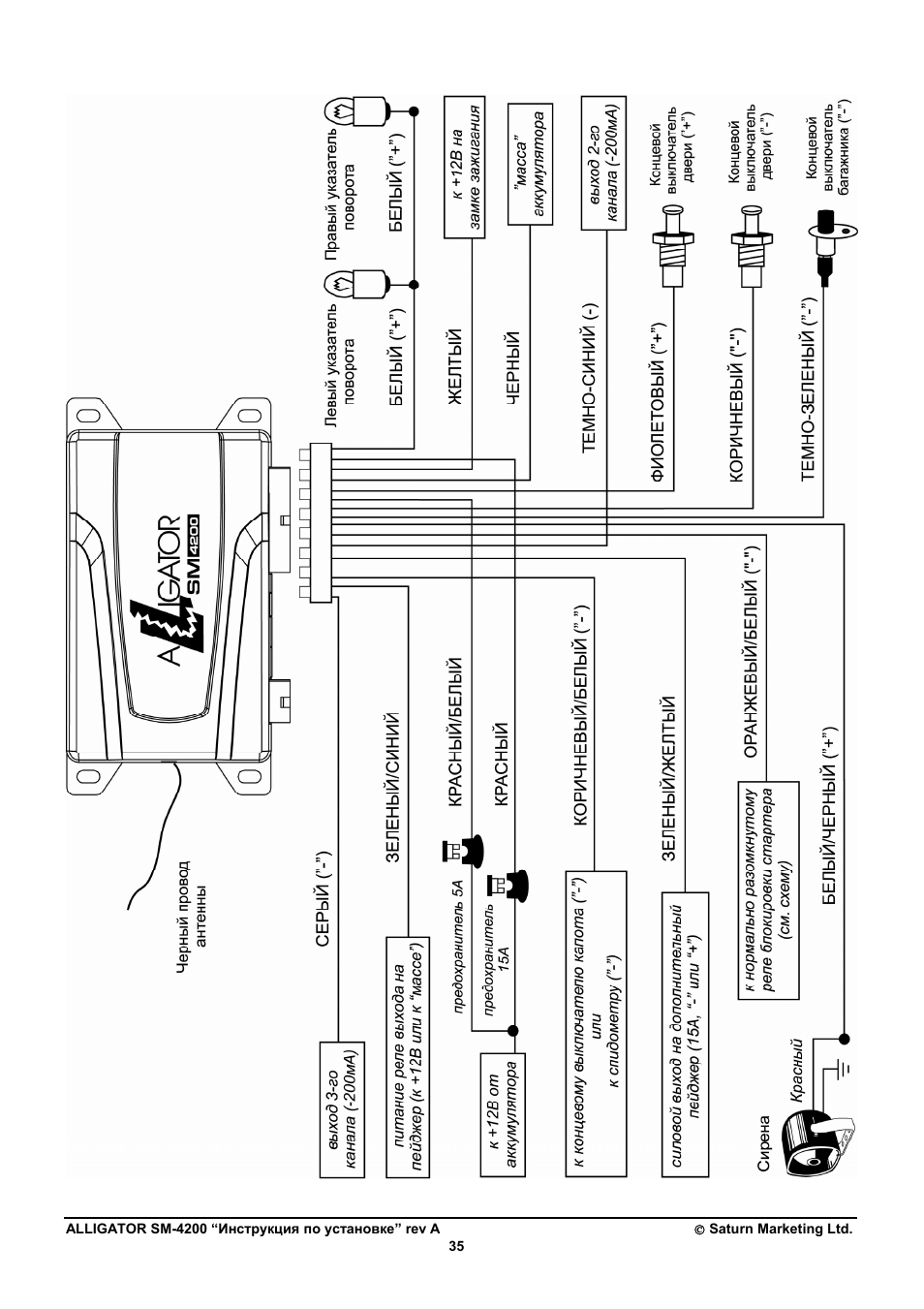 Сигнализация pantera slk-625rs ver. 2 (схема подключения и инструкция по эксплуатации)