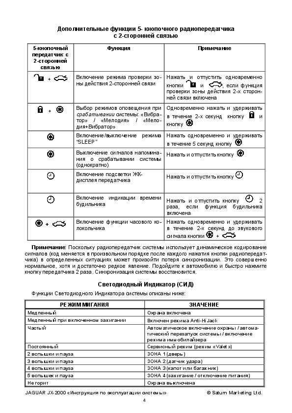 Как поменять брелок сигнализации ягуар